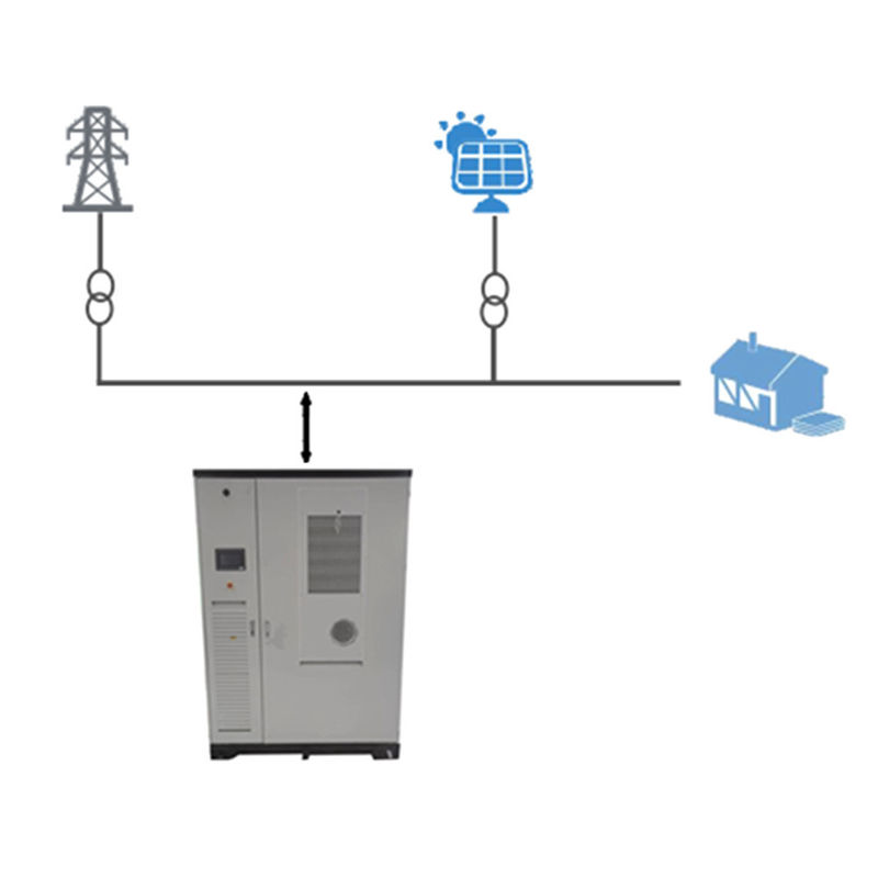 Sistem Penyimpanan Energi Industri 100KW 215KWH Pada Sistem Surya Grid Kepatuhan Standar CE