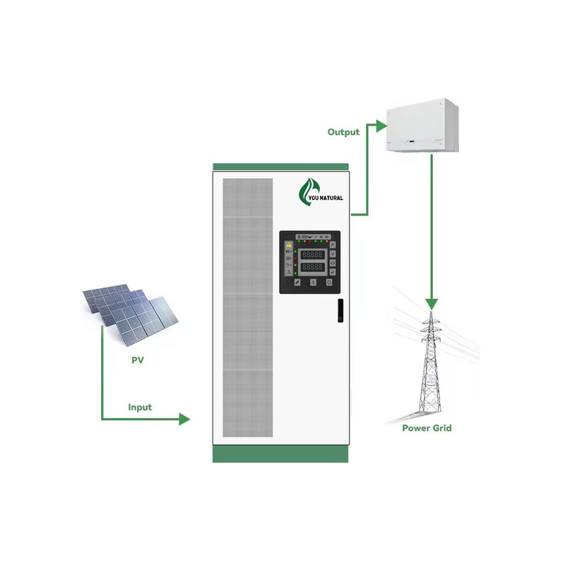Kabinet penyimpanan energi berkapasitas tinggi 30kW 55kWh Kabinet baterai luar Sistem manajemen energi