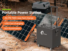 Pembangkit Daya Baterai Lifepo4 2500W Kapasitas Besar Pembangkit Listrik Lifepo4 Gelombang Sinus Murni